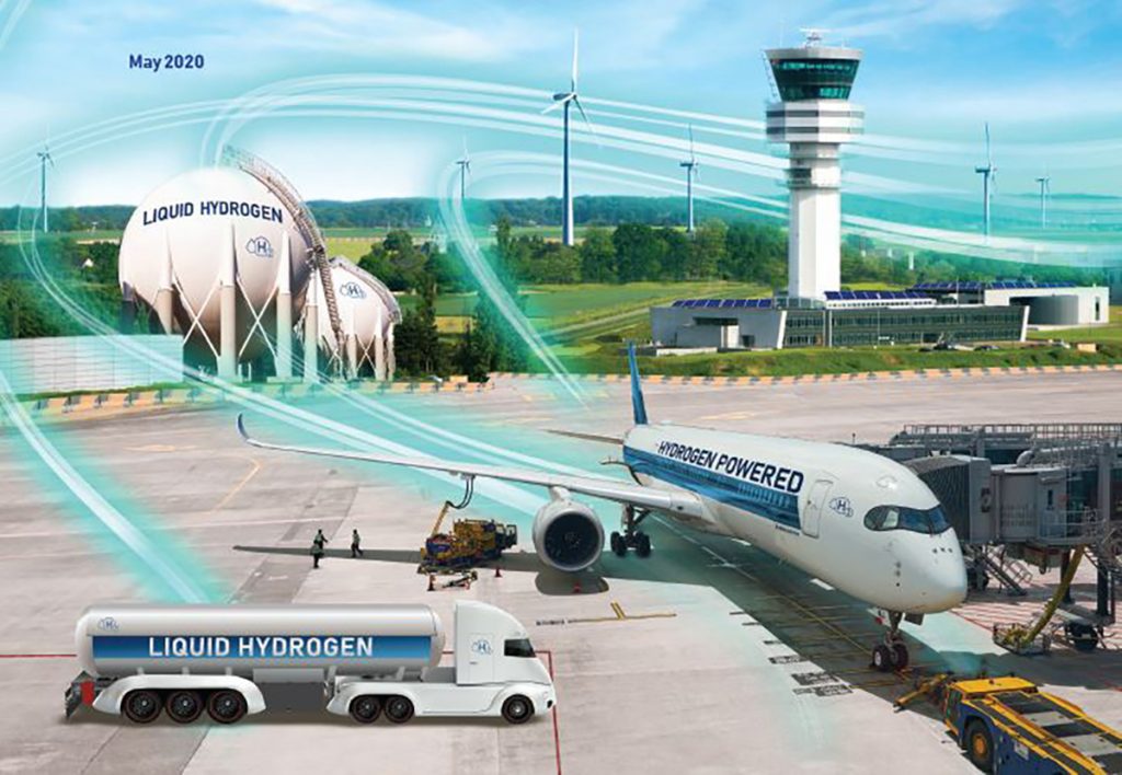 An artist's rendition of a hydrogen-ready airport<br>SOURCE: Hydrogen-powered aviation by Clean Sky2 and FCH2